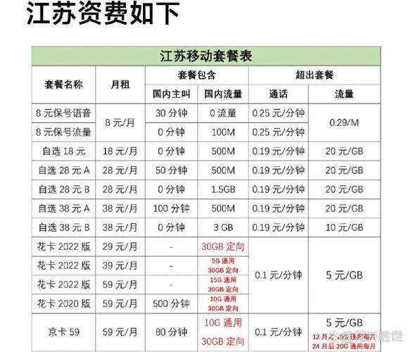 江苏移动不换号套餐