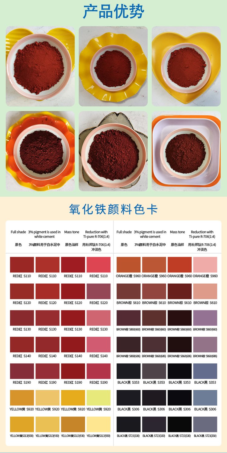 颜料氧化铁红 铁红铁黄铁黑铁绿铁蓝 着色率高 支持定制 颜色齐全